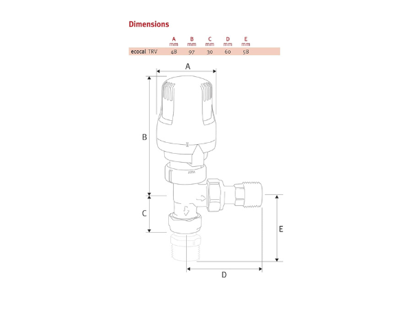 Altecnic Ecopac TRV/LS Pack 15mm